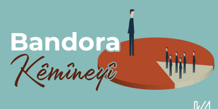 Bandora Kêmîneyî
