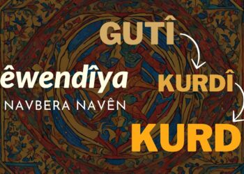 Pêwendîya Di Navbera Navên Gutî, Kurtî û Kurd De