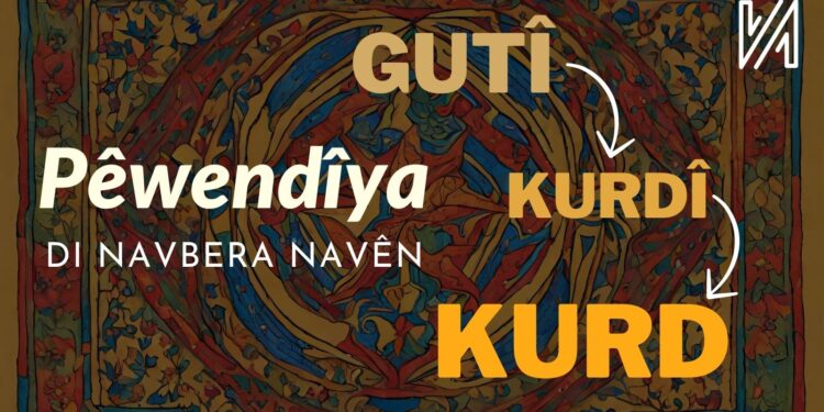 Pêwendîya Di Navbera Navên Gutî, Kurtî û Kurd De